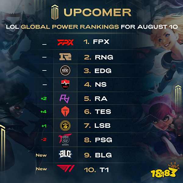 努涅斯的優 努涅斯的優