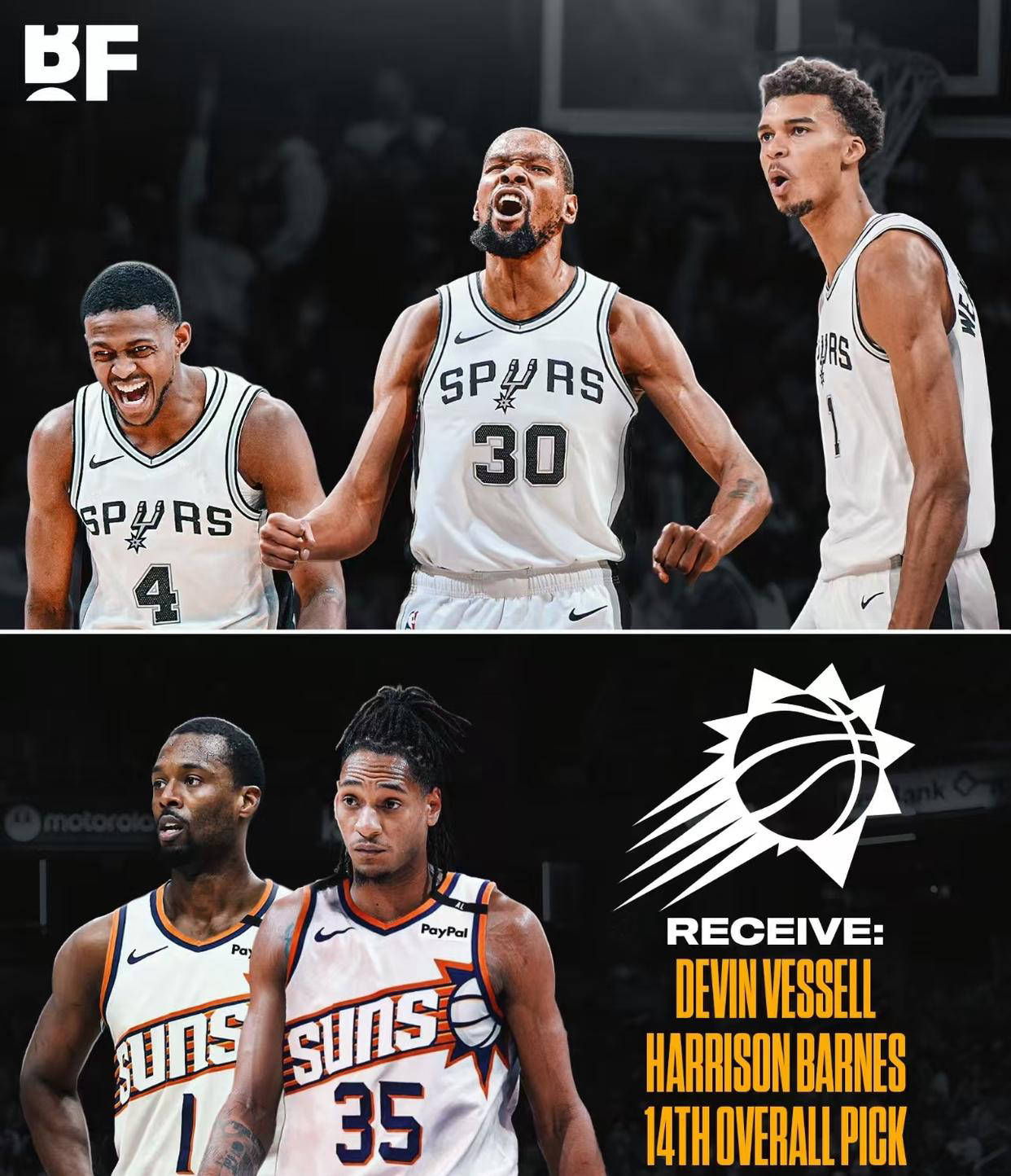 分解目标与 分解目标与