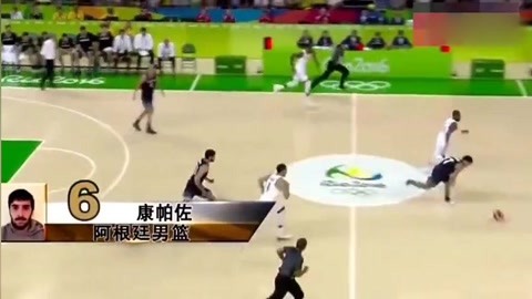 模型已内化 模型已内化